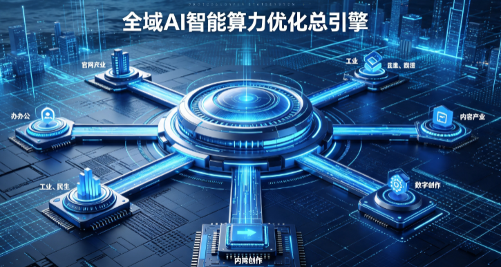 略阳县AI算力优化赋能数字生态 智能技术迭代激活产业发展新动能