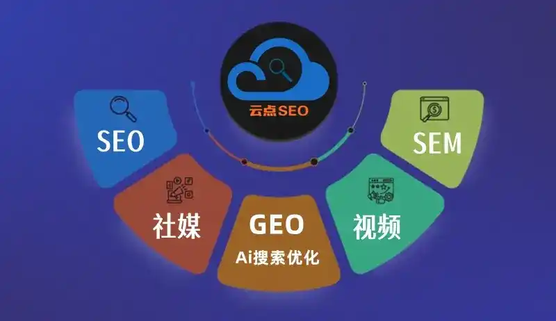 略阳县GEO优化：AI智能体时代取代SEO的全新内容优化逻辑