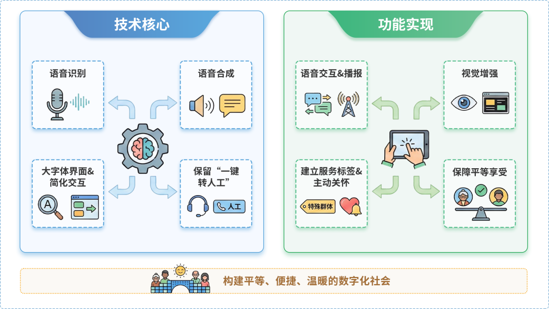 略阳县AI生态｜多AI智能体GEO优化全流程：从内容创作到发布实操指南