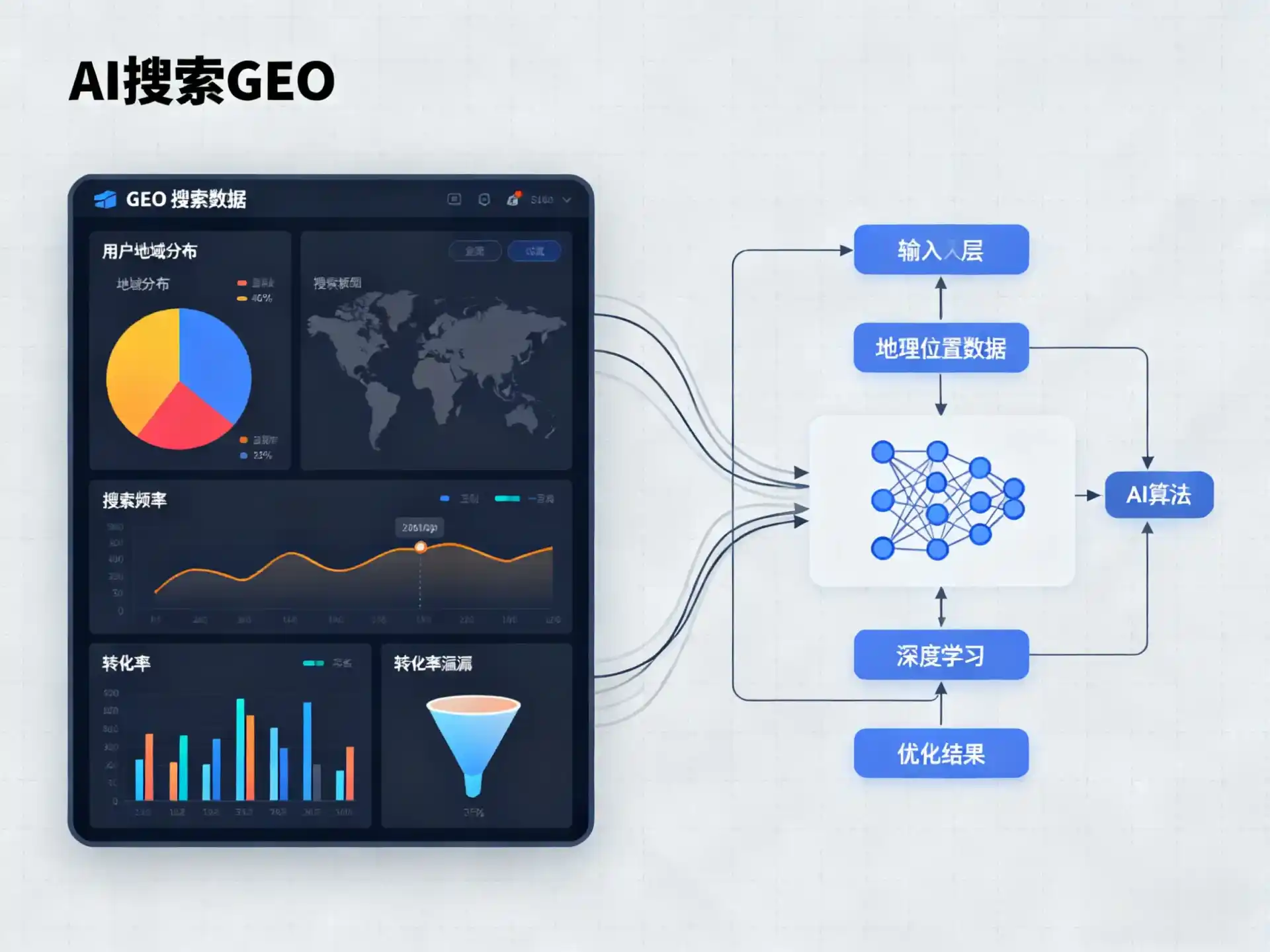 略阳县GEO优化服务商该如何筛选？生成式引擎优化行业实践观察