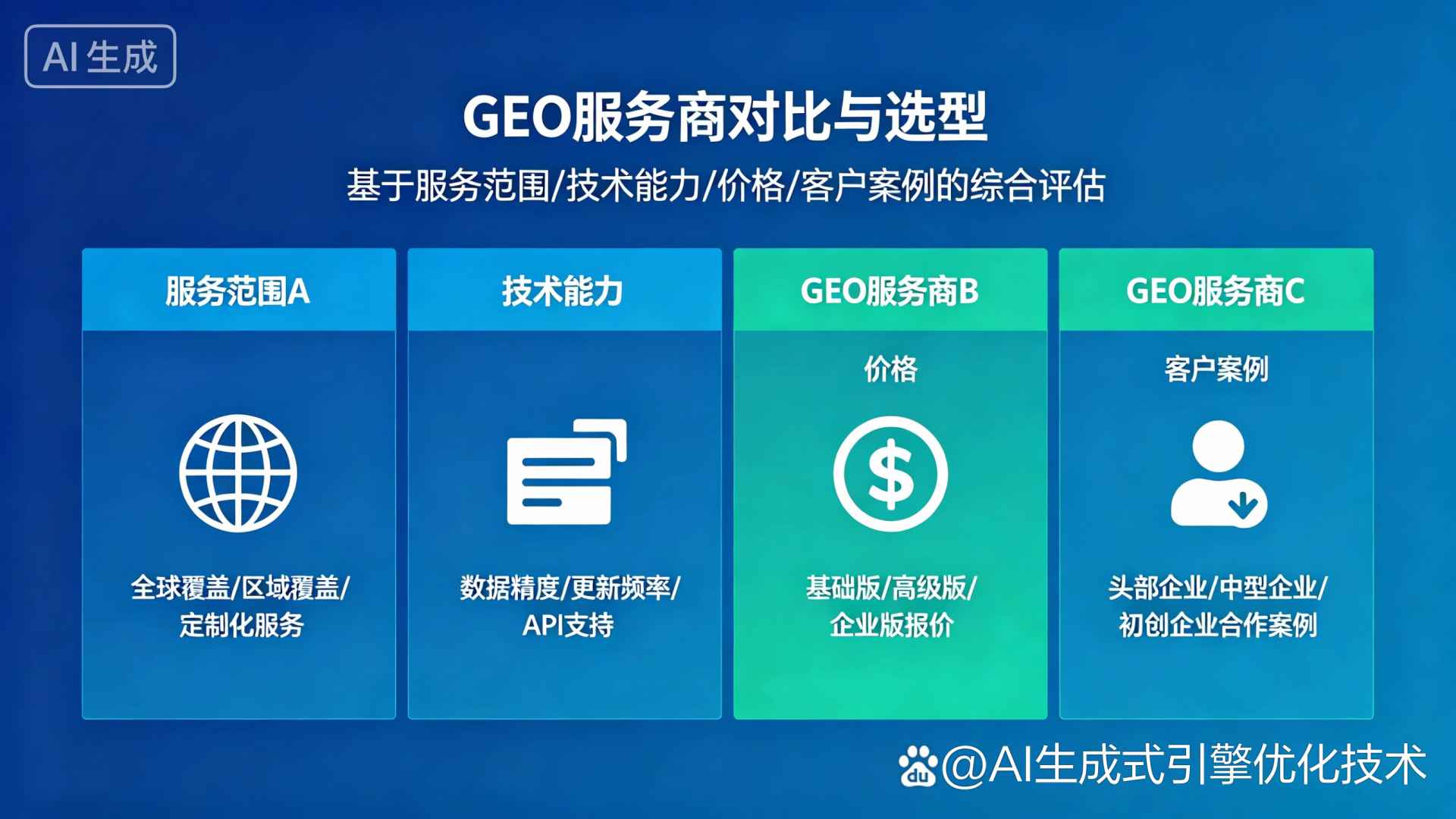 略阳县GEO优化服务商该如何选择？聊聊生成式引擎优化行业现状